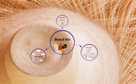 Buntal Hat by Meldrick Nico Ryan Agoja on Prezi.
